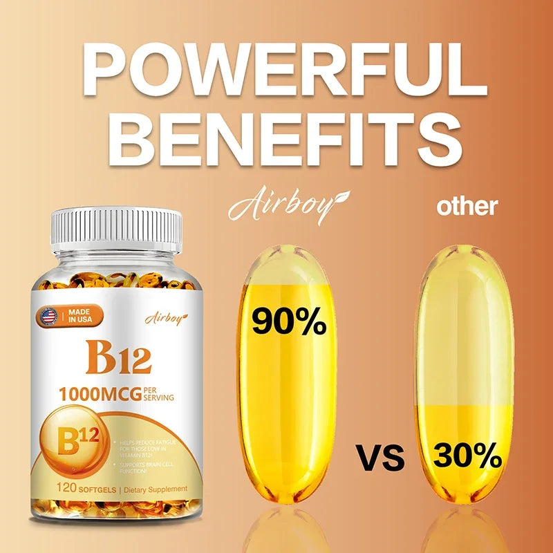 Vitamin B12 Capsules – Energy, Brain &amp; Nervous System Support