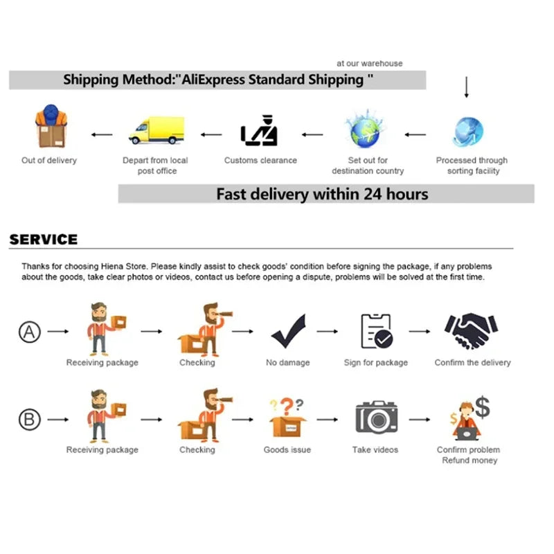 Magnesium Zinc & Vitamin D3- for Sleep, Bones, Heart, Immune Support