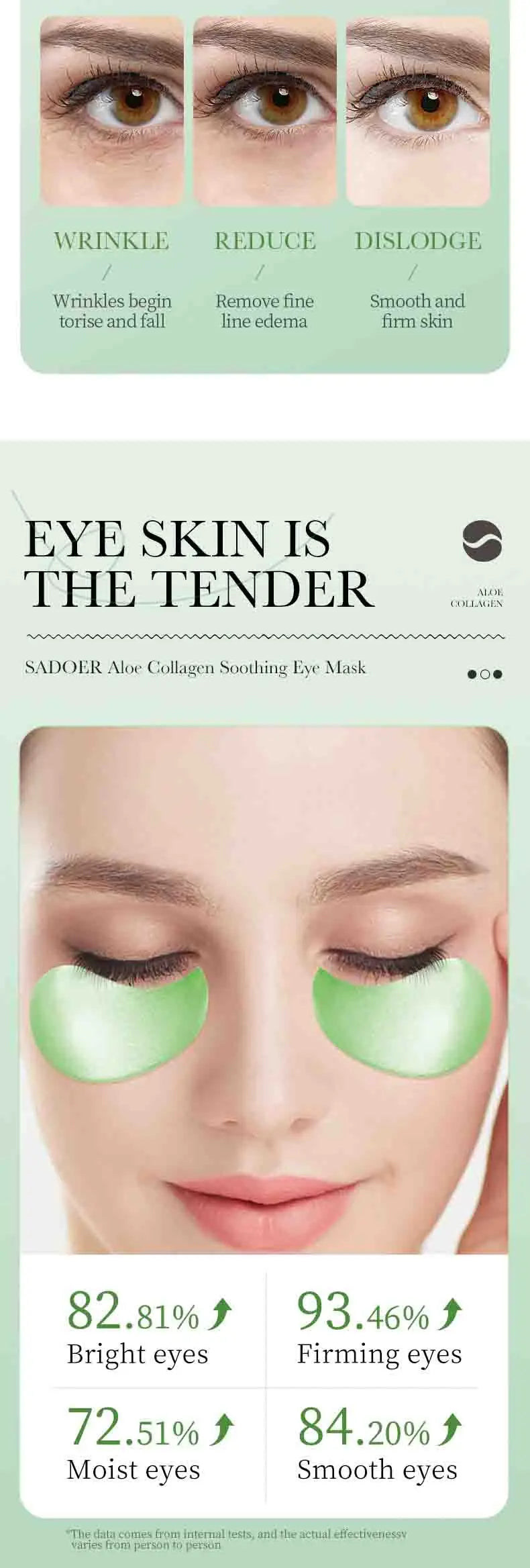 Aloe Vera Collagen Eye Mask – Anti-Dark Circles, Moisturizing & Firming Eye Patches